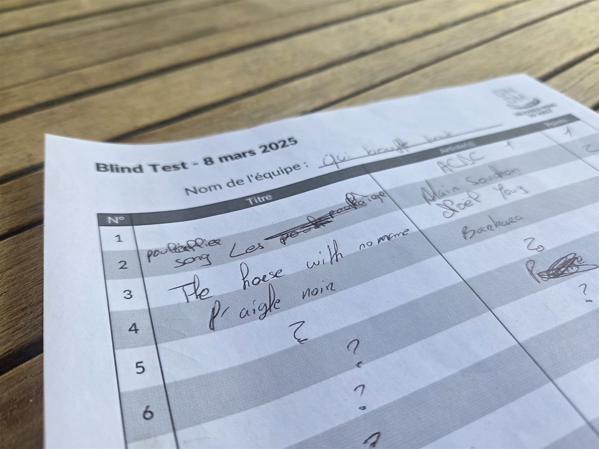 Blind test